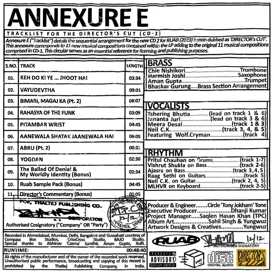 RUAB DIRECTOR's CUT CD